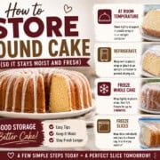 Storing a Pound Cake