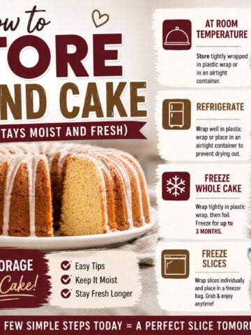 Storing a Pound Cake